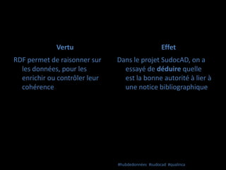 Vertu                                 Effet
RDF permet de raisonner sur    Dans le projet SudocAD, on a
  les données, pour les          essayé de déduire quelle
  enrichir ou contrôler leur     est la bonne autorité à lier à
  cohérence                      une notice bibliographique




                               #hubdedonnées #sudocad #qualinca
 