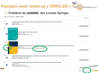 Pourquoi avoir choisi ce « CERCLES » ?
1. Problème de visibilité des e-books Springer
 