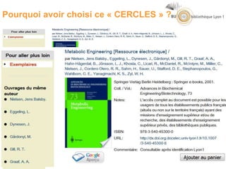 Pourquoi avoir choisi ce « CERCLES » ?
 