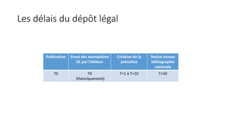 Les délais du dépôt légal
Publication Envoi des exemplaires
DL par l’éditeur
Création de la
prénotice
Notice niveau
bibliographie
nationale
T0 T0
(théoriquement)
T+1 à T+10 T+50
 