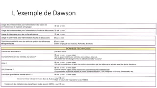 L ’exemple de Dawson
 