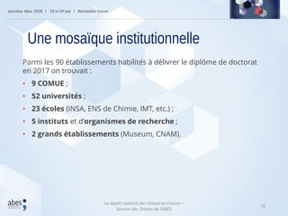 10
Parmi les 90 établissements habilités à délivrer le diplôme de doctorat
en 2017 on trouvait :
• 9 COMUE ;
• 52 universités ;
• 23 écoles (INSA, ENS de Chimie, IMT, etc.) ;
• 5 instituts et d’organismes de recherche ;
• 2 grands établissements (Museum, CNAM).
Une mosaïque institutionnelle
Le dépôt national des thèses en France –
Service des Thèses de l’ABES
 