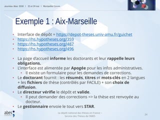 24
• Interface de dépôt = https://depot-theses.univ-amu.fr/guichet
• https://hs.hypotheses.org/359
• https://hs.hypotheses.org/487
• https://hs.hypotheses.org/496
• La page d’accueil informe les doctorants et leur rappelle leurs
obligations.
• L’interface est alimentée par Apogée pour les infos administratives.
• Il existe un formulaire pour les demandes de corrections.
• Le doctorant fournit : les résumés, titres et mots-clés en 2 langues
+ les fichiers de thèse (contrôlés par FACILE) + son choix de
diffusion.
• Le directeur vérifie le dépôt et valide.
• Il peut demander des corrections => la thèse est renvoyée au
docteur.
• Le gestionnaire envoie le tout vers STAR.
Exemple 1 : Aix-Marseille
Le dépôt national des thèses en France –
Service des Thèses de l’ABES
 