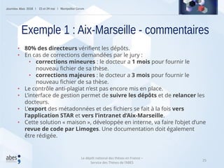 25
• 80% des directeurs vérifient les dépôts.
• En cas de corrections demandées par le jury :
• corrections mineures : le docteur a 1 mois pour fournir le
nouveau fichier de sa thèse.
• corrections majeures : le docteur a 3 mois pour fournir le
nouveau fichier de sa thèse.
• Le contrôle anti-plagiat n’est pas encore mis en place.
• L’interface de gestion permet de suivre les dépôts et de relancer les
docteurs.
• L’export des métadonnées et des fichiers se fait à la fois vers
l’application STAR et vers l’intranet d’Aix-Marseille.
• Cette solution « maison », développée en interne, va faire l’objet d’une
revue de code par Limoges. Une documentation doit également
être rédigée.
Exemple 1 : Aix-Marseille - commentaires
Le dépôt national des thèses en France –
Service des Thèses de l’ABES
 