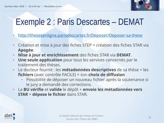 26
• http://thesesenligne.parisdescartes.fr/Deposer/Deposer-sa-these
• Création et mise à jour des fiches STEP + création des fiches STAR via
Apogée.
• Mise à jour et enrichissement des fiches STAR via DEMAT.
• Une seule application pour tous les services concernés par le
traitement des thèses.
• Le docteur fournit : les métadonnées descriptives de sa thèse + les
fichiers (avec contrôle FACILE) + son choix de diffusion
• Possibilité de déposer un nouveau fichier après la soutenance si
le jury a demandé des corrections.
• La BU vérifie et valide le dépôt + envoie les métadonnées vers
STAR + dépose le fichier dans STAR.
Exemple 2 : Paris Descartes – DEMAT
Le dépôt national des thèses en France –
Service des Thèses de l’ABES
 