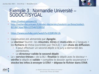 28
• https://sodoct.unicaen.fr/
• http://recherche.unicaen.fr/etudes-doctorales/soutenir-sa-these/sodoct-
821367.kjsp?RH=1275467239552
• https://www.youtube.com/watch?v=G3jBl1iM-2k
• L’application est alimentée par Apogée.
• Le docteur fournit : les résumés, titres et mots-clés en 2 langues +
les fichiers de thèse (contrôlés par FACILE) + son choix de diffusion.
• Il peut effectuer un second dépôt si le jury a demandé des
corrections.
• Le directeur valide le second dépôt
• Le « service thèses » de la BU : finalise le dépôt avec le docteur +
vérifie le dépôt et valide + complète le dossier après soutenance +
stocke les infos à envoyer à STAR + dépose le fichier dans STAR.
Exemple 3 : Normandie Université –
SODOCT/SYGAL
Le dépôt national des thèses en France –
Service des Thèses de l’ABES
 