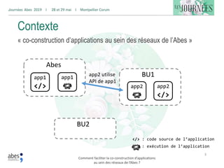 Abes
Comment faciliter la co-construction d’applications
au sein des réseaux de l’Abes ?
3
Contexte
« co-construction d’ap...