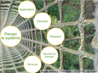 Ropes webbing / Tom Rolfe / CC BY-NC via FlickR
Penser
le système Réseaux
Services
Applications
Données
Normes et
formats
 