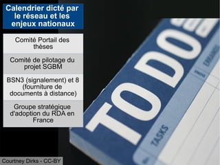 Calendrier dicté par
le réseau et les
enjeux nationaux
Courtney Dirks - CC-BY
Comité Portail des
thèses
Comité de pilotage du
projet SGBM
BSN3 (signalement) et 8
(fourniture de
documents à distance)
Groupe stratégique
d'adoption du RDA en
France
 