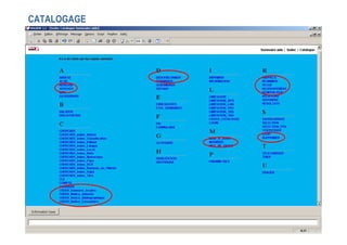 21 mai 2008
abes
agence bibliographique de l’enseignement supérieur
CATALOGAGE
 