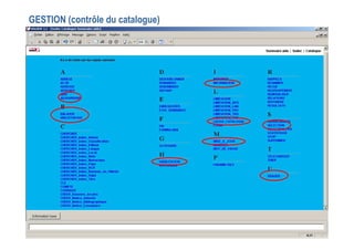 21 mai 2008
abes
agence bibliographique de l’enseignement supérieur
GESTION (contrôle du catalogue)
 