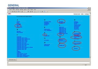21 mai 2008
abes
agence bibliographique de l’enseignement supérieur
GENERAL
 