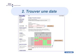 21 mai 2008
abes
agence bibliographique de l’enseignement supérieur
2. Trouver une date
 