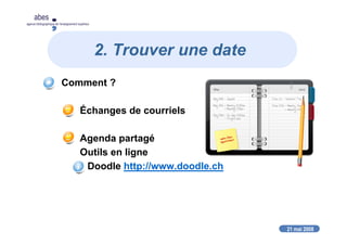 21 mai 2008
abes
agence bibliographique de l’enseignement supérieur
2. Trouver une date
Comment ?
Échanges de courriels
Agenda partagé
Outils en ligne
Doodle http://www.doodle.ch
 