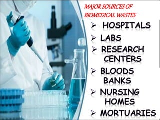 MAJORSOURCESOF
BIOMEDICALWASTES
 