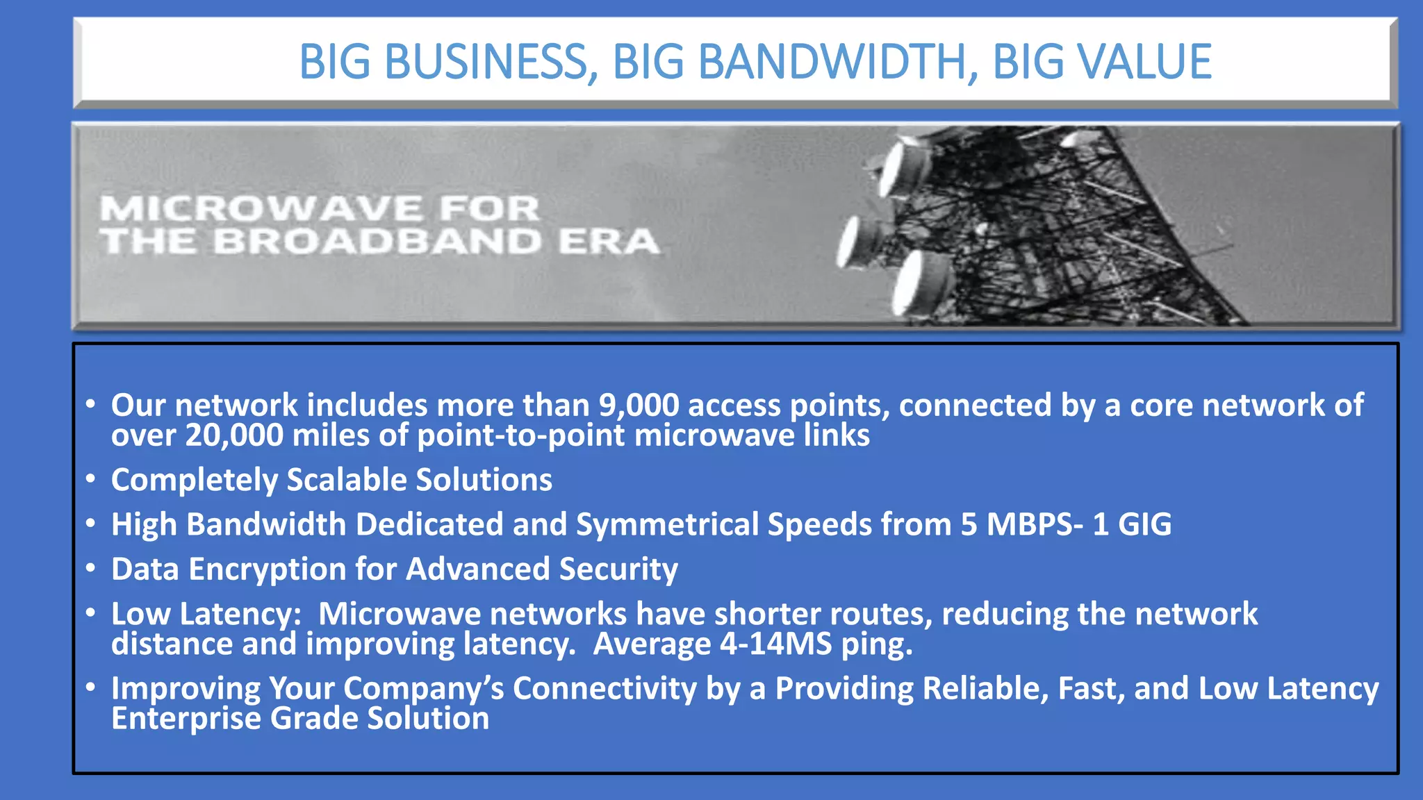 BIG BUSINESS, BIG BANDWIDTH, BIG VALUE
• Our network includes more than 9,000 access points, connected by a core network of
over 20,000 miles of point-to-point microwave links
• Completely Scalable Solutions
• High Bandwidth Dedicated and Symmetrical Speeds from 5 MBPS- 1 GIG
• Data Encryption for Advanced Security
• Low Latency: Microwave networks have shorter routes, reducing the network
distance and improving latency. Average 4-14MS ping.
• Improving Your Company’s Connectivity by a Providing Reliable, Fast, and Low Latency
Enterprise Grade Solution
 
