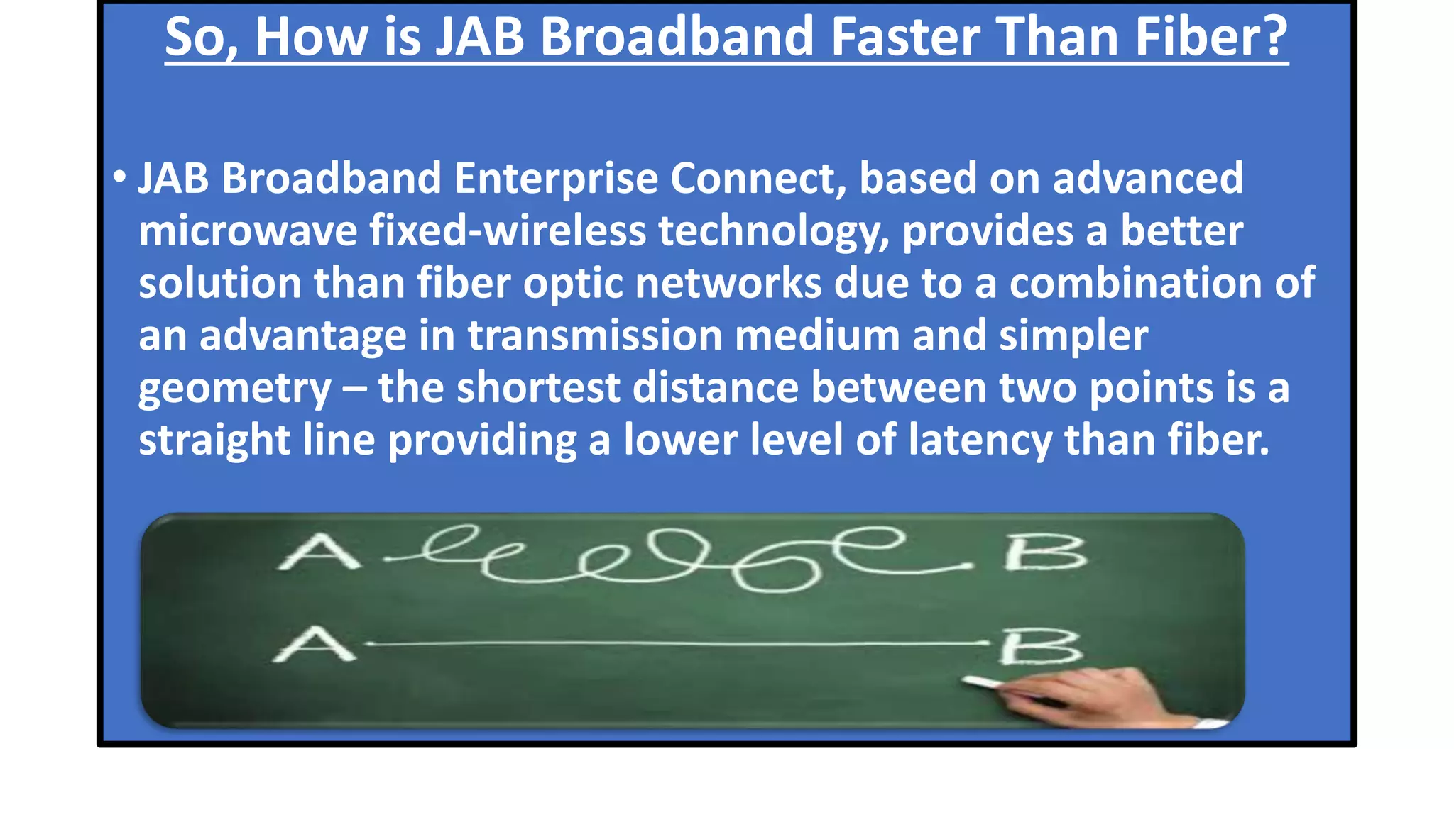 So, How is JAB Broadband Faster Than Fiber?
• JAB Broadband Enterprise Connect, based on advanced
microwave fixed-wireless technology, provides a better
solution than fiber optic networks due to a combination of
an advantage in transmission medium and simpler
geometry – the shortest distance between two points is a
straight line providing a lower level of latency than fiber.
 