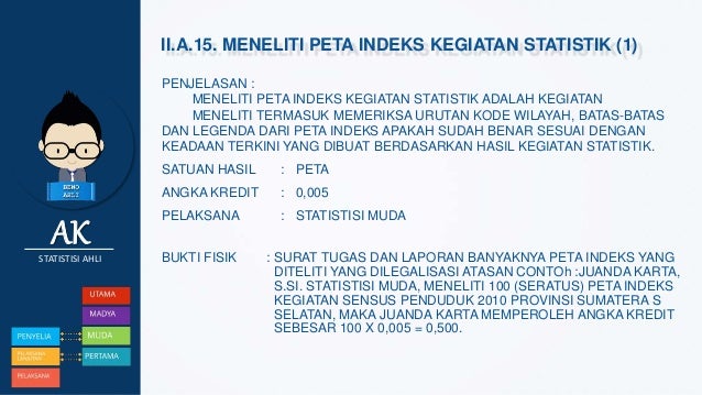 Jabatan Fungsional Statistisi Ahli Jabatan Fungsional Statistisi Ahli