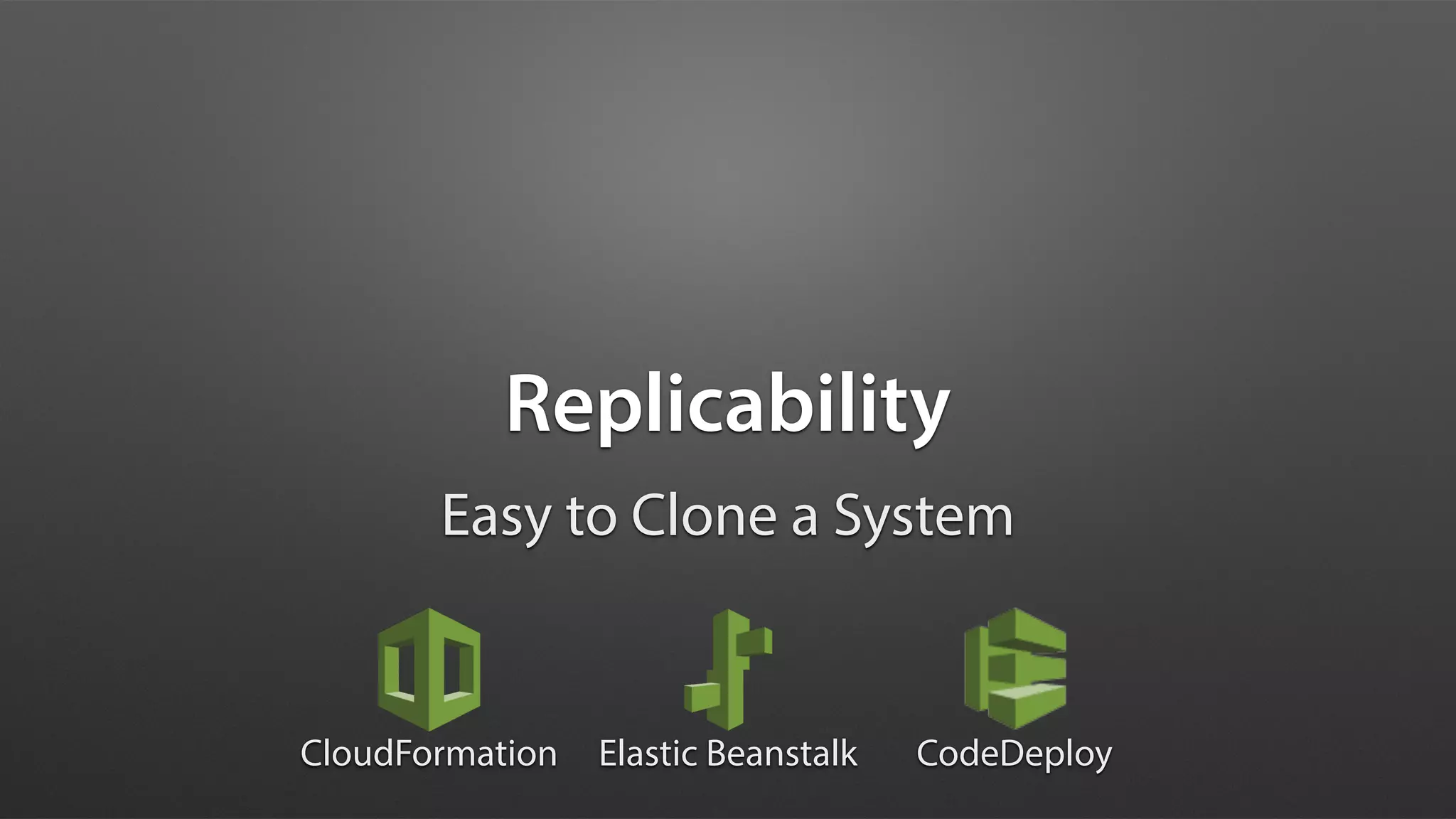 Replicability
Easy to Clone a System
CloudFormation Elastic Beanstalk CodeDeploy
 