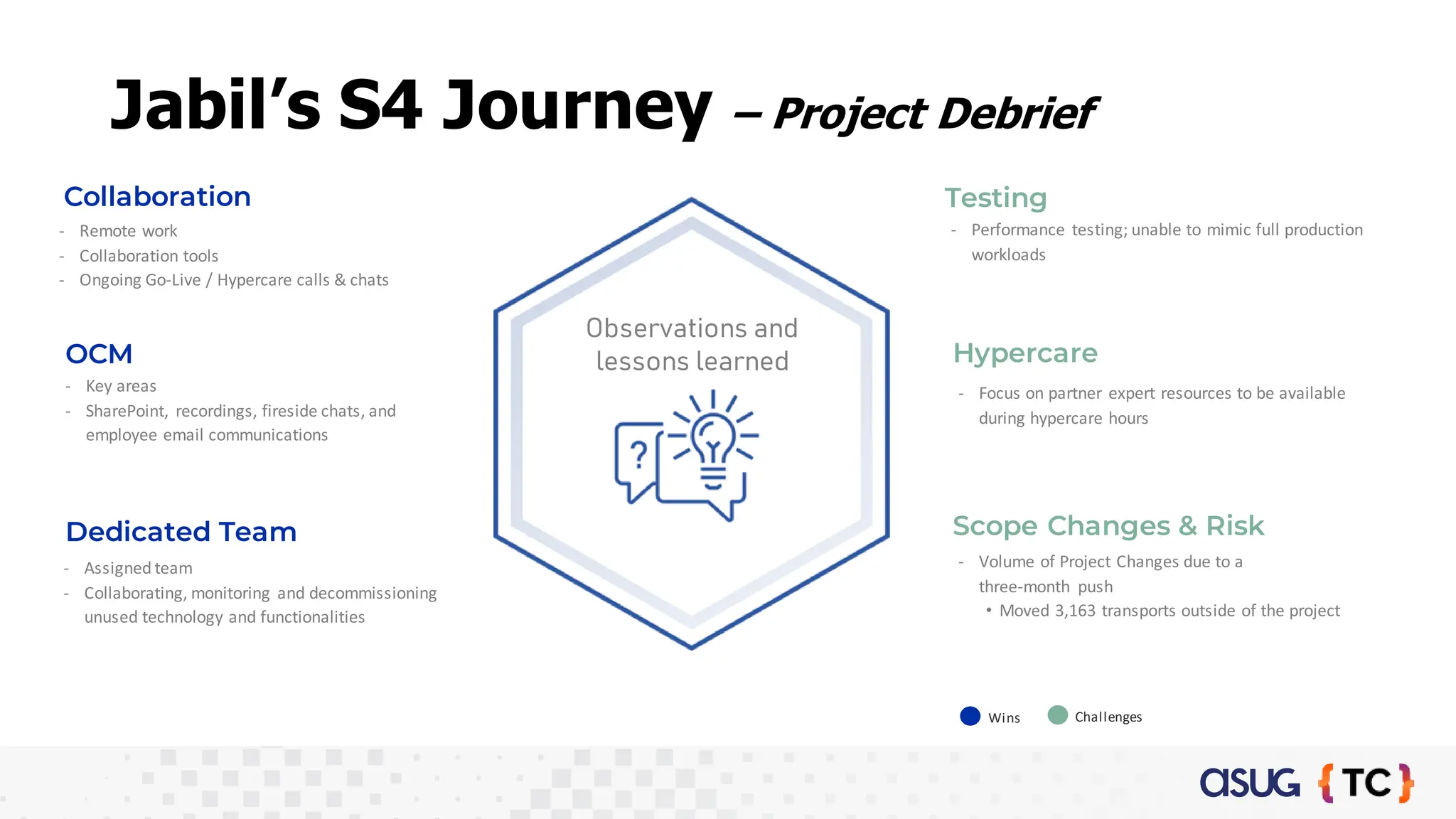 SAP SLides Technology ASUG SAP Jabil.pdf