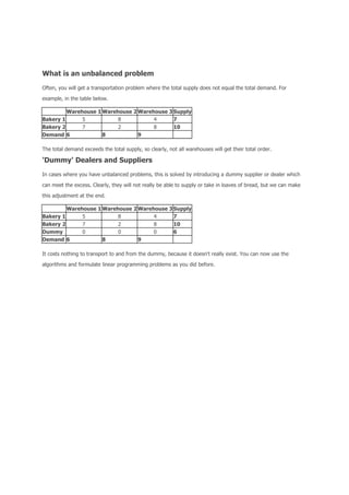 What is an unbalanced problem
Often, you will get a transportation problem where the total supply does not equal the total demand. For
example, in the table below.
         Warehouse 1 Warehouse 2 Warehouse 3 Supply
Bakery 1      5           8           4      7
Bakery 2      7           2           8      10
Demand 6             8           9
The total demand exceeds the total supply, so clearly, not all warehouses will get their total order.
'Dummy' Dealers and Suppliers
In cases where you have unbalanced problems, this is solved by introducing a dummy supplier or dealer which
can meet the excess. Clearly, they will not really be able to supply or take in loaves of bread, but we can make
this adjustment at the end.
         Warehouse 1 Warehouse 2 Warehouse 3 Supply
Bakery 1      5           8           4      7
Bakery 2      7           2           8      10
Dummy         0           0           0      6
Demand 6             8           9
It costs nothing to transport to and from the dummy, because it doesn't really exist. You can now use the
algorithms and formulate linear programming problems as you did before.