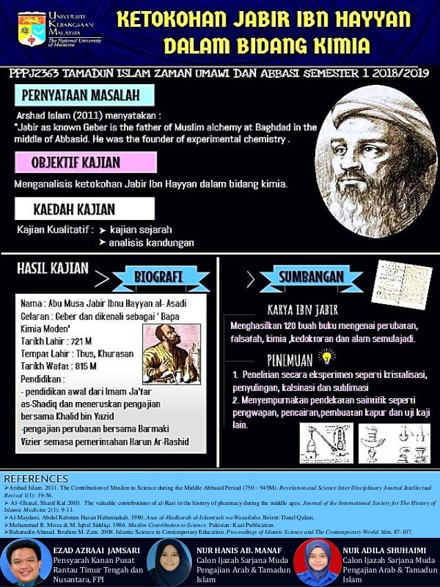 Ketokohan Jabir Ibn Hayyan Dalam Bidang Kimia