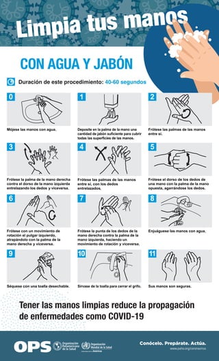 Limpia tus manos
Conócelo. Prepárate. Actúa.
www.paho.org/coronavirus
Tener las manos limpias reduce la propagación
de enfermedades como COVID-19
Duración de este procedimiento: 40-60 segundos
CON AGUA Y JABÓN
 