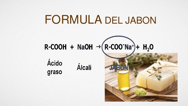 Jabones