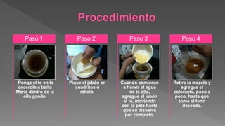 Ponga el te en la
cacerola a baño
María dentro de la
olla gande.
Paso 1
Pique el jabón en
cuadritos o
rállelo.
Paso 2
Cuando comienze
a hervir el agua
de la olla,
agregue el jabón
al té, moviendo
con la pala hasta
que se disuelva
por completo.
Paso 3
Retire la mezcla y
agregue el
colorante, poco a
poco, hasta que
tome el tono
deseado.
Paso 4
 