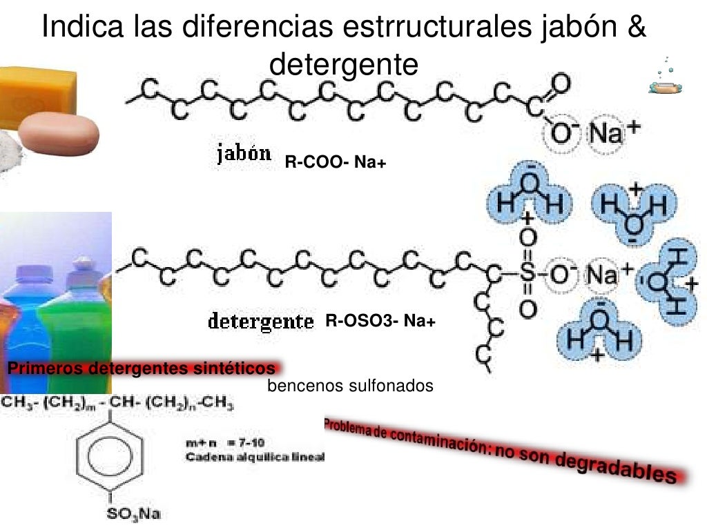 Jabones y detergentes
