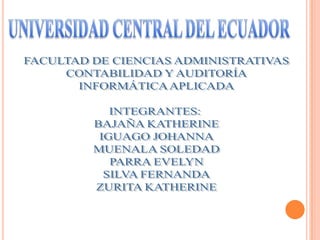 UNIVERSIDAD CENTRAL DEL ECUADOR FACULTAD DE CIENCIAS ADMINISTRATIVAS CONTABILIDAD Y AUDITORÍA INFORMÁTICA APLICADA INTEGRANTES:  BAJAÑA KATHERINE IGUAGO JOHANNA MUENALA SOLEDAD PARRA EVELYN SILVA FERNANDA ZURITA KATHERINE 