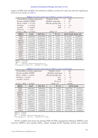 DETERMINANTS OF BANK PROFITABILITY: EVIDENCE FROM COMMERCIAL BANKS OF ...