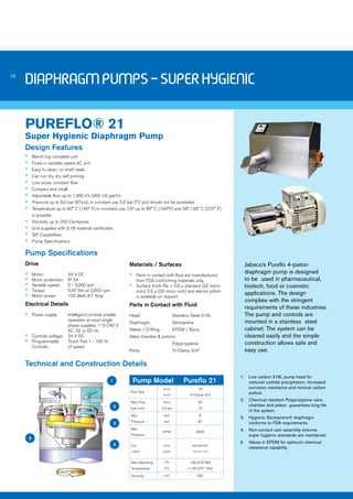 10 
DIAPHRAGM PUMPS - SUPER HYGIENIC 
PUREFLO® 21 
Super Hygienic Diaphragm Pump 
Design Features 
▪▪ Bench top complete unit 
▪▪ Fixed or variable speed AC unit 
▪▪ Easy to clean, no shaft seals 
▪▪ Can run dry, dry self priming 
▪▪ Low noise, constant flow 
▪▪ Compact and small 
▪▪ Adjustable flow up to 1,380 l/h (365 US gal/h) 
▪▪ Pressure up to 6.0 bar (87psi), in constant use 5.0 bar (72 psi) should not be exceeded 
▪▪ Temperature up to 60° C (140° F) in constant use, CIP up to 90° C (194°F) and SIP 135° C (275° F) 
is possible 
▪▪ Viscosity up to 250 Centipoise 
▪▪ Unit supplied with 3.1B material certificates 
▪▪ SIP Capabilities 
▪▪ Pump Specifications 
Pump Model Pureflo 21 
Port Size 
(mm) 
(inch) 
19 
Tri-Clamp 3/4 
Max Flow 
(per min) 
(litre) 
(US gal) 
23 
16 
Max 
Pressure 
(bar) 
(psi) 
6 
87 
Max 
Pressure 
(RPM) 3000 
Size 
LxBxH 
(mm) 
(inch) 
380x385x300 
15x15x11.75 
Max Operating 
Temperature 
(°F) 
(°C) 
+60 (CIP 90) 
+140 (CIP 194) 
Viscosity (cP) 250 
Pump Specifications 
Drive 
▪▪ Motor: 24 V DC ▪▪ Motor protection: IP 54 ▪▪ Variable speed: 0 - 3,000 rpm ▪▪ Torque: 0.42 Nm at 3,000 rpm ▪▪ Motor power: 132 Watt, 8.7 Amp 
Electrical Details 
▪▪ Power supply: Intelligent controls enable 
operation at most single 
phase supplies, 115-240 V 
AC, 50 or 60 Hz ▪▪ Controls voltage: 24 V DC ▪▪ Programmable Touch Pad 1 - 100 % 
Controls: of speed 
Materials / Surfaces 
▪▪ Parts in contact with fluid are manufactured 
from FDA conforming materials only. ▪▪ Surface finish Ra < 0.8 μ standard (32 micro 
inch), 0.5 μ (20 micro inch) and electro polish 
is available on request. 
Parts in Contact with Fluid 
Head: Stainless Steel 316L 
Diaphragm: Santoprene 
Valves / O-Ring: EPDM / Buna 
Valve chamber & pistons: 
Polypropylene 
Ports: Tri-Clamp 3/4” 
Technical and Construction Details 
Jabsco’s Pureflo 4-piston 
diaphragm pump is designed 
to be used in pharmaceutical, 
biotech, food or cosmetic 
applications. The design 
complies with the stringent 
requirements of these industries. 
The pump and controls are 
mounted in a stainless steel 
cabinet. The system can be 
cleaned easily and the simple 
construction allows safe and 
easy use. 
1. Low carbon 316L pump head for 
reduced carbide precipitation, increased 
corrosion resistance and minimal carbon 
pullout. 
2. Chemical resistant Polypropylene valve 
chamber and piston guarantees long-life 
of the system. 
3. Hygienic Santoprene® diaphragm 
conforms to FDA requirements. 
4. Non-contact cam assembly ensures 
super hygienic standards are maintained. 
5. Valves in EPDM for optimum chemical 
resistance capability 
5 
2 
3 
4 
1 
 