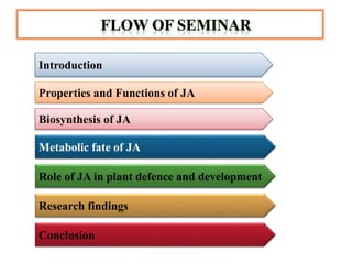 Role of Jasmonic acid in plant development and defense responses | PPTX