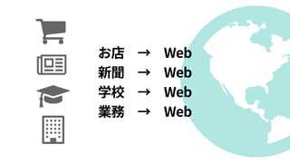 お店　→　Web 
新聞　→　Web 
学校　→　Web 
業務　→　Web
 
