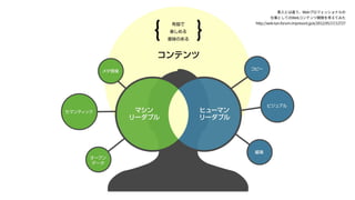 素人とは違う、Webプロフェッショナルの 
仕事としてのWebコンテンツ開発を考えてみた 
http://web‑tan.forum.impressrd.jp/e/2012/05/17/12727
 