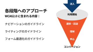 遷移・回遊
コンバージョン
利用開始
流入
理解
申込
各段階へのアプローチ
WCAG2.0 に含まれる内容：
ナビゲーションのガイドライン
ライティングのガイドライン
フォーム最適化のガイドライン
 