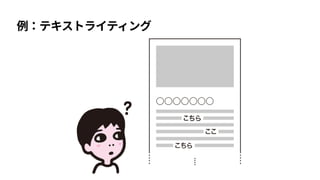 流入
例：テキストライティング
 