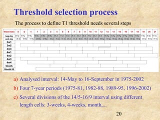 20
Threshold selection process
The process to define T1 threshold needs several steps
a) Analysed interval: 14-May to 16-September in 1975-2002
b) Four 7-year periods (1975-81, 1982-88, 1989-95, 1996-2002)
c) Several divisions of the 14/5-16/9 interval using different
length cells: 3-weeks, 4-weeks, month,...
 