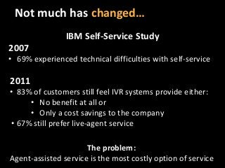 Not much has changed…
IBM Self-Service Study
2007
• 69% experienced technical difficulties with self-service

2011
• 83% o...