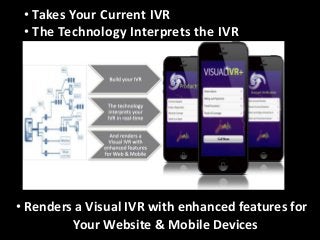 Changes Within One Channel are
Immediately Duplicated to All Presences
IVR Script Editor

 
