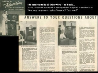 The questions back then were -- so basic….
“Will a TV receiver purchased in one city receive programs in another city?”
“H...