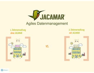 JACAMAR - Die Software für agiles Datenmanagement