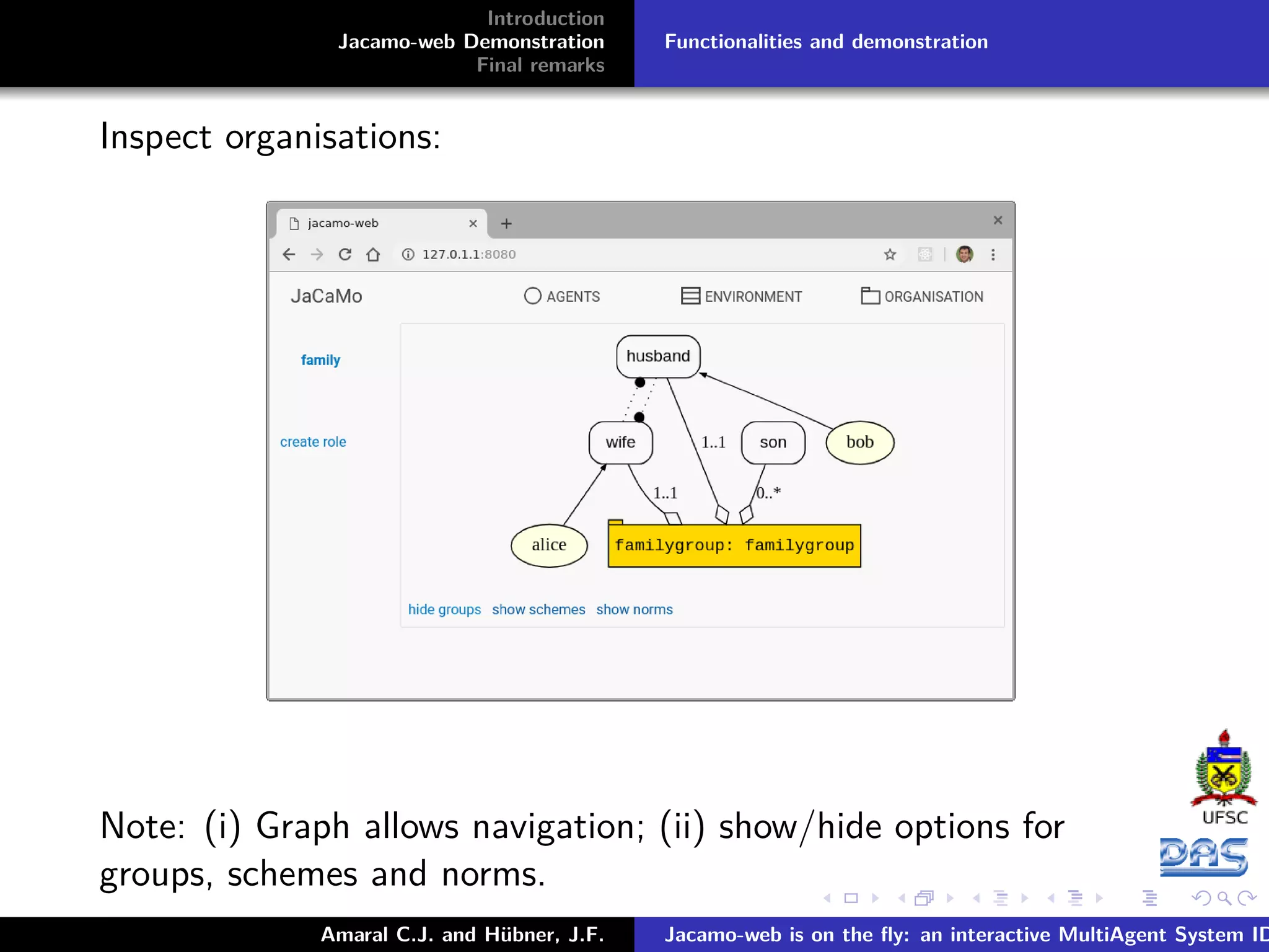Introduction Jacamo-web Demonstration Final remarks Functionalities and demonstration Inspect organisations: Note: (i) Graph allows navigation; (ii) show/hide options for groups, schemes and norms. Amaral C.J. and Hübner, J.F. Jacamo-web is on the ﬂy: an interactive MultiAgent System ID 