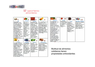 Multitud de alimentos
cotidianos tienen
propiedades antioxidantes
 