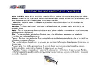 EFECTO DE ALGUNOS ALIMENTOS Y EL CÁNCER (III)
Higos y ciruelas pasas: Ricos en niacina (vitamina B3), un potente inhibidor de la degeneración celular.
Huevos: Un estudio por expertos de Harvard demuestra que los huevos actúan como protectores por sus
altos niveles de aminoácidos esenciales, vitaminas y minerales.
Legumbres : Ricas en fibra e inhibidores de proteasas que previene de tumores de mama y colon
principalmente.
Manzana : Contiene catequinas y quercetina, dos fitoquímicos que protegen contra la acción de los
radicales libres.
Melón : Rico en betacaroteno, buen antioxidante, y es bajo en calorías, que mantiene a raya los tumores
relacionados con al obesidad.
Miel : Tiene propiedades antisépticas. Perfecto para evitar infecciones asociadas a la bajada de
inmunidad que conlleva el tratamiento.
Papaya : Contiene mucha vitamina C con propiedades antioxidantes que ayudan a evitar la formación de
células cancerosas en el pecho.
Piña : contiene ácido clorogénico y p. cumárico que combaten la formación de peligrosas nitrosaminas en
el estómago.
Pescado azul : Sus ácidos grasos omega 3, además de ser beneficiosos para el corazón y arterias,
también se utilizan para mejorar el estado de las personas con cáncer.
Pimientos : Ricos en betacarotenos y vitamina C, antioxidantes y protectores de las mucosas. También
contienen capsaicina, que bloquea los compuestos precancerosos que aparecen en la carne y pescados
ahumados y curados.
 