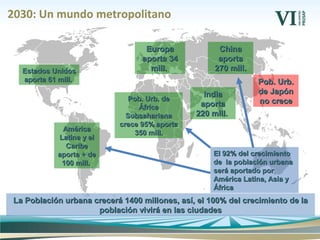 2030: Un mundo metropolitano
El 92% del crecimientoEl 92% del crecimiento
de la población urbanade la población urbana
será aportado porserá aportado por
América Latina, Asia yAmérica Latina, Asia y
ÁfricaÁfrica
La Población urbana crecerá 1400 millones, así, el 100% del crecimiento de laLa Población urbana crecerá 1400 millones, así, el 100% del crecimiento de la
población vivirá en las ciudadespoblación vivirá en las ciudades
Pob. Urb. dePob. Urb. de
ÁfricaÁfrica
SubsaharianaSubsahariana
crece 95% aportacrece 95% aporta
350 mill.350 mill.
ChinaChina
aportaaporta
270 mill.270 mill.Estados UnidosEstados Unidos
aporta 61 mill.aporta 61 mill.
AméricaAmérica
Latina y elLatina y el
CaribeCaribe
aporta + deaporta + de
100 mill.100 mill.
Pob. Urb.Pob. Urb.
de Japónde Japón
no creceno crece
EuropaEuropa
aporta 34aporta 34
mill.mill.
IndiaIndia
aportaaporta
220 mill.220 mill.
 