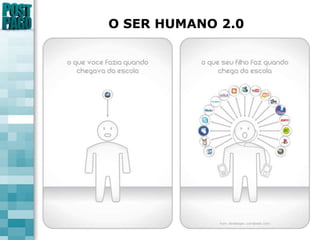 O SER HUMANO 2.0