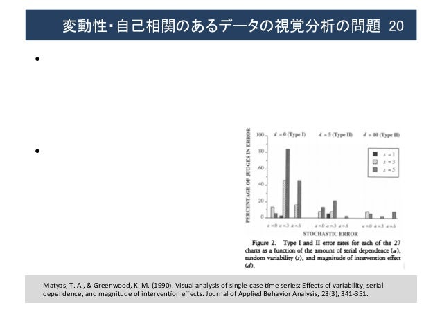 単一事例研究法と統計的推測 ベイズ流アプローチを架け橋として 文字飛び回避版はこちら Https Www Slideshare