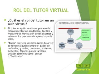 ROL DEL TUTOR VIRTUAL
 ¿Cuál es el rol del tutor en un
aula virtual?
 El tutor es quién realiza el proceso de
retroalimentación académica, facilita y
mantiene la motivación de los usuarios y
refuerza los procesos de aprendizaje de
ellos.
 "Tutor" proviene del latin tutor-tutoris y
se refiere a quien cumple el papel de
defender, guardar, preservar, sostener,
sustentar. Algunos países también
utilizan términos como "asesor"
o "facilitador"  
Dale un Clic
 
